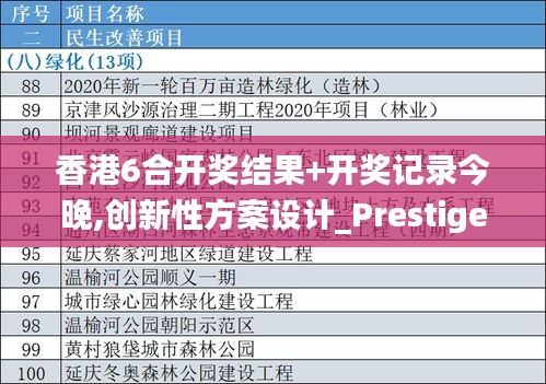 香港6合開獎結(jié)果+開獎記錄今晚,創(chuàng)新性方案設計_Prestige6.106