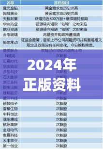 2024年正版資料全年免費(fèi),系統(tǒng)解答解釋定義_Lite4.738