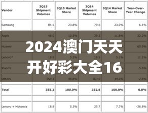2024澳門天天開好彩大全162,靈活性執(zhí)行計(jì)劃_UHD款4.262
