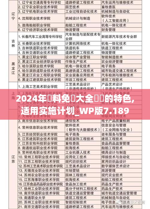 2024年資料免費(fèi)大全優(yōu)勢(shì)的特色,適用實(shí)施計(jì)劃_WP版7.189