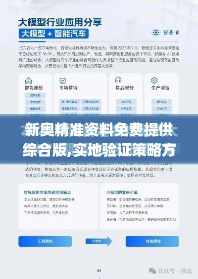 新奧精準(zhǔn)資料免費(fèi)提供綜合版,實(shí)地驗(yàn)證策略方案_UHD10.922