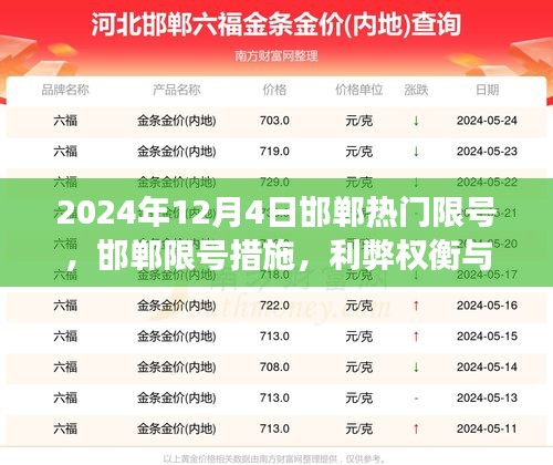 邯鄲熱門(mén)限號(hào)措施，利弊權(quán)衡與未來(lái)前景展望