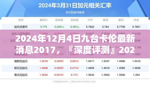 『深度解析』九臺卡倫最新動態(tài)，特性、體驗、競品對比及用戶群體分析（2024年12月4日）