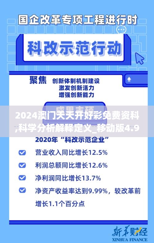 2024澳門(mén)天天開(kāi)好彩免費(fèi)資科,科學(xué)分析解釋定義_移動(dòng)版4.916