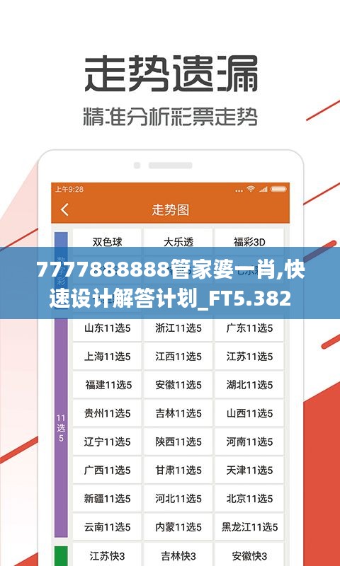 7777888888管家婆一肖,快速設計解答計劃_FT5.382