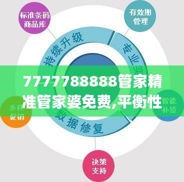 7777788888管家精準(zhǔn)管家婆免費(fèi),平衡性策略實(shí)施指導(dǎo)_Surface7.253