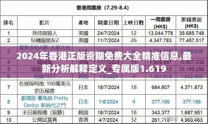 2024年香港正版資糊免費(fèi)大全精準(zhǔn)信息,最新分析解釋定義_專屬版1.619