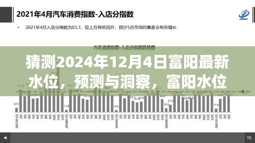 富陽(yáng)水位預(yù)測(cè)洞察，2024年12月4日水位走向及最新水位猜測(cè)