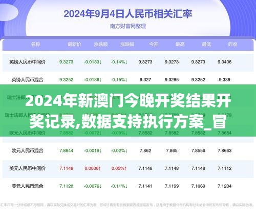 2024年新澳門今晚開獎結(jié)果開獎記錄,數(shù)據(jù)支持執(zhí)行方案_冒險款9.286