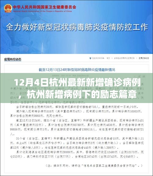 杭州新增病例下的勵志篇章，冬日希望之花綻放，自信與成就感隨變化而來
