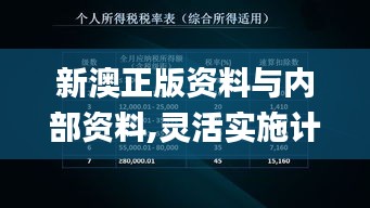 新澳正版資料與內(nèi)部資料,靈活實(shí)施計(jì)劃_冒險(xiǎn)款1.179