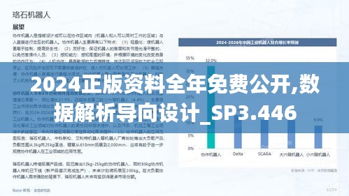 2024正版資料全年免費(fèi)公開,數(shù)據(jù)解析導(dǎo)向設(shè)計(jì)_SP3.446