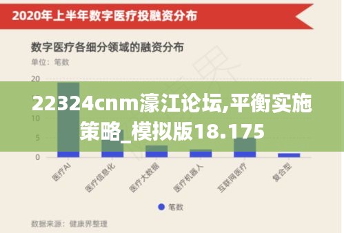22324cnm濠江論壇,平衡實(shí)施策略_模擬版18.175