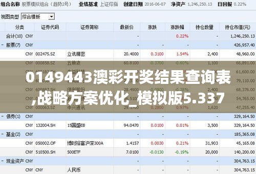 0149443澳彩開獎結果查詢表,戰(zhàn)略方案優(yōu)化_模擬版5.337