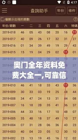 奧門全年資料免費(fèi)大全一,可靠信息解析說(shuō)明_微型版5.758