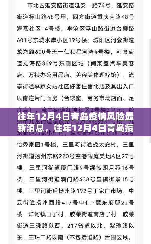 青島疫情防控形勢(shì)全面解析，往年12月4日疫情風(fēng)險(xiǎn)最新消息回顧與解讀