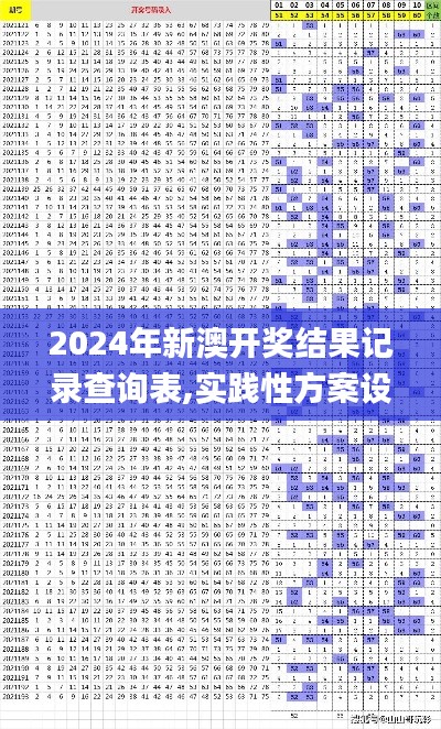 2024年新澳開獎結(jié)果記錄查詢表,實踐性方案設(shè)計_游戲版5.738