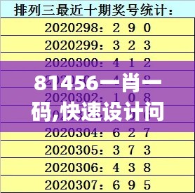 81456一肖一碼,快速設計問題計劃_Q3.209