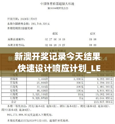 新澳開獎記錄今天結(jié)果,快速設(shè)計響應(yīng)計劃_LE版6.222