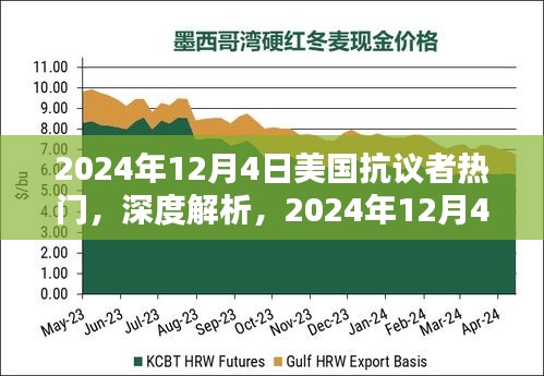 揭秘2024年12月4日美國(guó)抗議者熱門(mén)背后的真相與測(cè)評(píng)報(bào)告