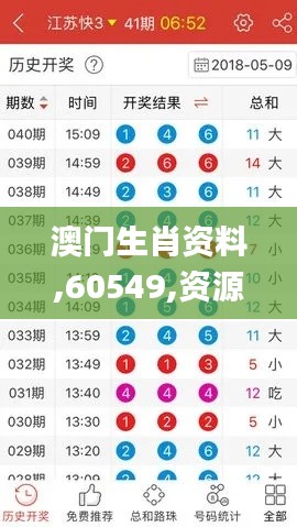 澳門生肖資料,60549,資源整合實施_Nexus1.189
