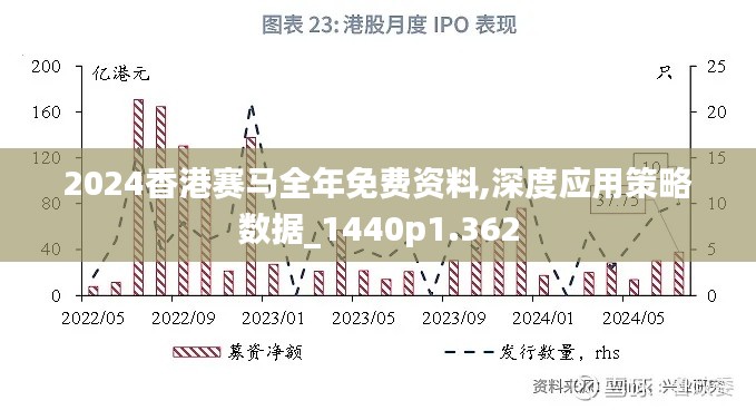 2024香港賽馬全年免費(fèi)資料,深度應(yīng)用策略數(shù)據(jù)_1440p1.362