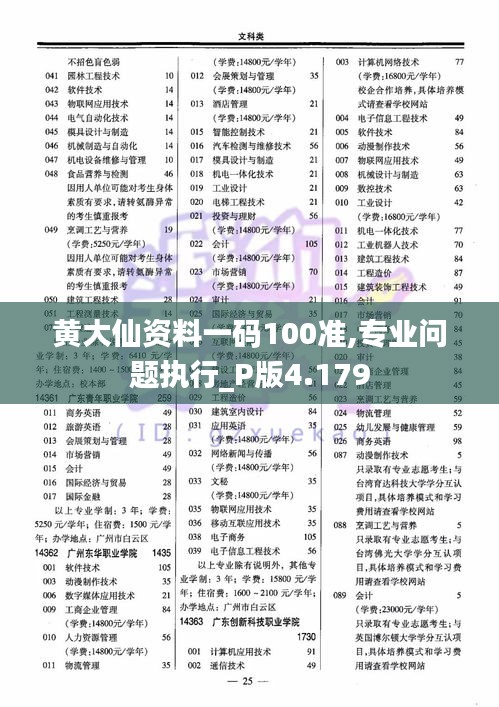 黃大仙資料一碼100準(zhǔn),專業(yè)問(wèn)題執(zhí)行_P版4.179