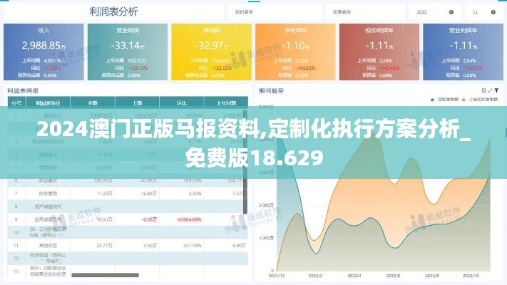 2024澳門正版馬報資料,定制化執(zhí)行方案分析_免費版18.629