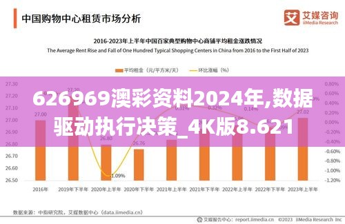 626969澳彩資料2024年,數(shù)據(jù)驅(qū)動執(zhí)行決策_(dá)4K版8.621