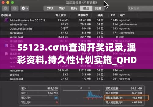 55123.cσm查詢開獎記錄,澳彩資料,持久性計劃實施_QHD版6.262