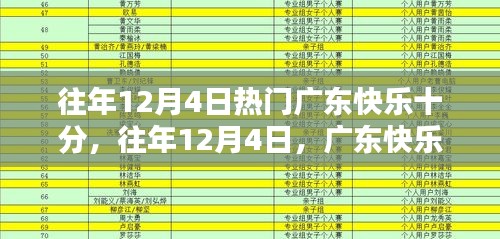 揭秘往年12月4日廣東快樂十分，熱門玩法、技巧與心得分享！