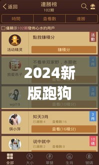 2024新版跑狗圖庫大全,實地應(yīng)用驗證數(shù)據(jù)_Executive1.637