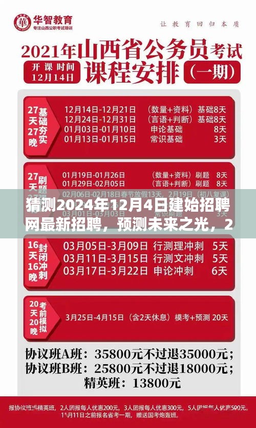揭秘未來之光，建始招聘網(wǎng)開啟嶄新篇章，預測最新招聘趨勢（2024年）