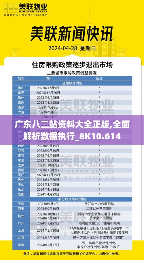 廣東八二站資料大全正版,全面解析數(shù)據(jù)執(zhí)行_8K10.614