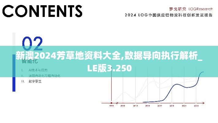 新澳2024芳草地資料大全,數(shù)據(jù)導(dǎo)向執(zhí)行解析_LE版3.250