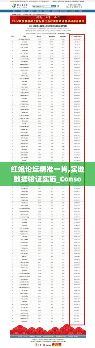 紅姐論壇精準(zhǔn)一肖,實(shí)地?cái)?shù)據(jù)驗(yàn)證實(shí)施_Console6.801