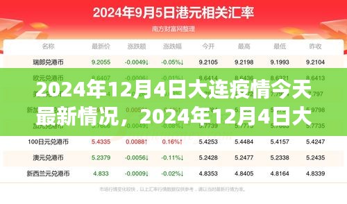 2024年12月4日大連疫情最新動(dòng)態(tài)，全面解讀與案例分析