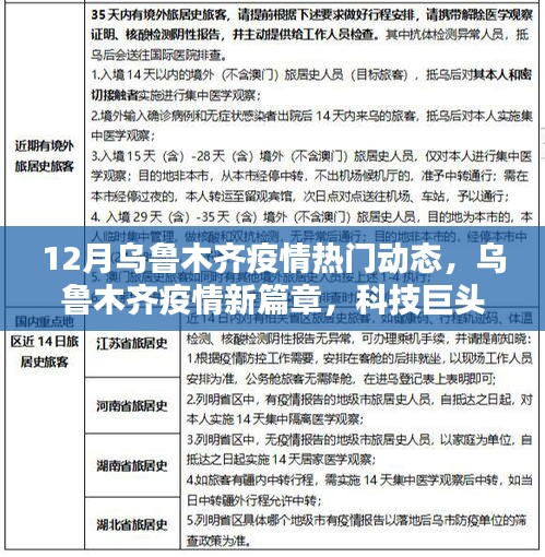 烏魯木齊疫情新篇章，科技巨頭引領(lǐng)智能防護革新，智能防疫系統(tǒng)全新升級亮相十二月動態(tài)