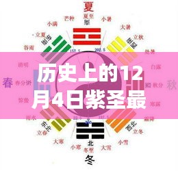 紫圣新卦，與自然美景的邂逅與尋找內(nèi)心平和之旅的啟示