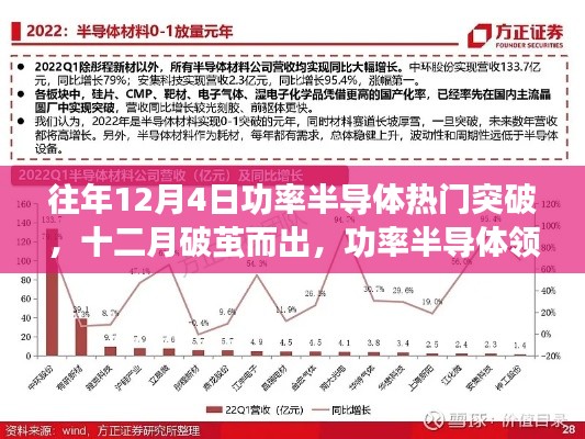 十二月功率半導(dǎo)體突破，自我超越的啟示與啟示錄