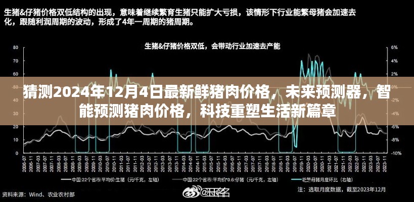 科技重塑生活新篇章，智能預(yù)測(cè)豬肉價(jià)格，最新鮮豬肉價(jià)格預(yù)測(cè)報(bào)告出爐（2024年12月4日）