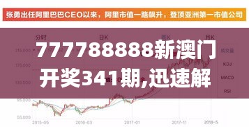 777788888新澳門開獎(jiǎng)341期,迅速解答問(wèn)題_pack2.273