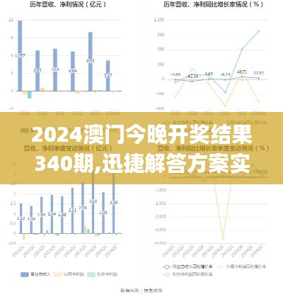 2024澳門今晚開獎(jiǎng)結(jié)果340期,迅捷解答方案實(shí)施_Executive19.346