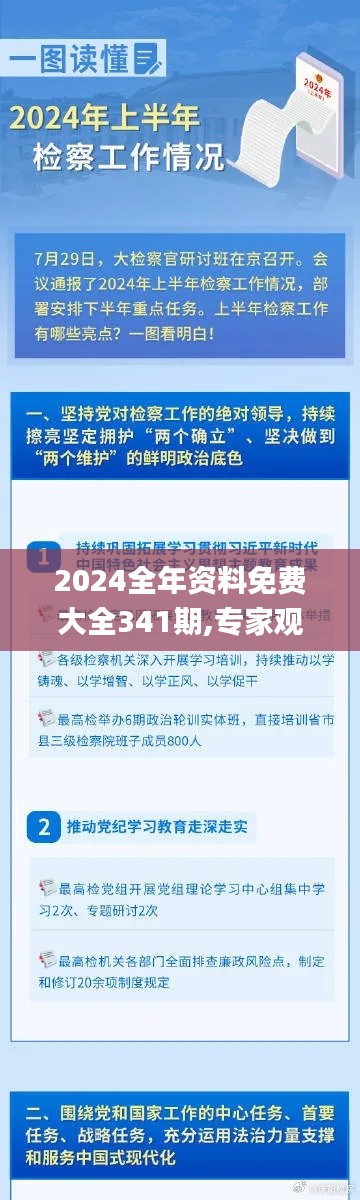 2024全年資料免費(fèi)大全341期,專家觀點(diǎn)解析_運(yùn)動(dòng)版1.490