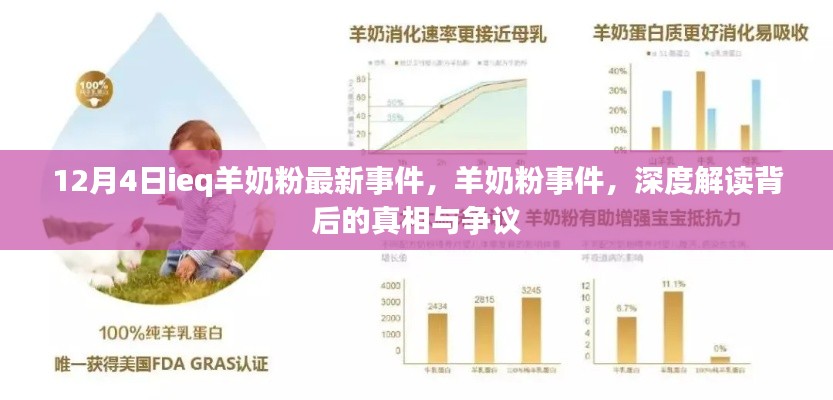 深度解讀，ieq羊奶粉最新事件背后的真相與爭議
