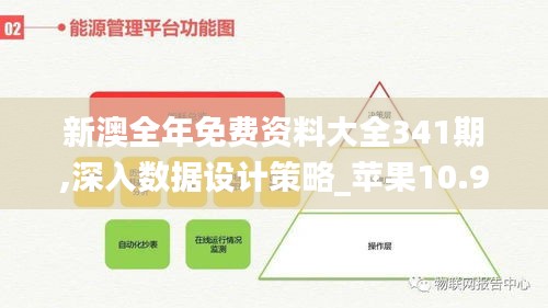 新澳全年免費資料大全341期,深入數(shù)據(jù)設(shè)計策略_蘋果10.914