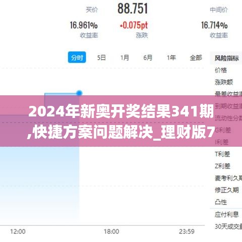 張弛不定 第6頁