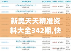 新奧天天精準(zhǔn)資料大全342期,快速解答方案解析_儲(chǔ)蓄版6.651