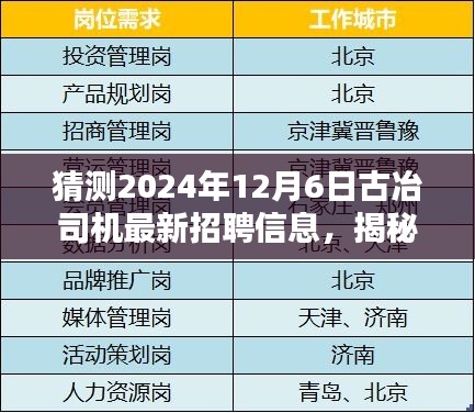 揭秘未來趨勢，古冶司機最新招聘趨勢預(yù)測與招聘信息揭曉（2024年12月6日）