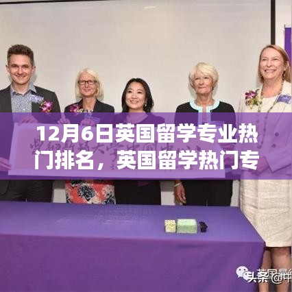 英國留學(xué)熱門專業(yè)排名背后的勵志故事，夢想啟航，自信塑造未來之路